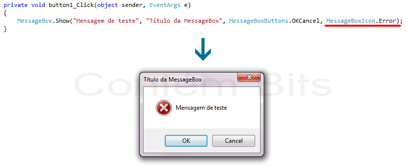 MessageBox C#